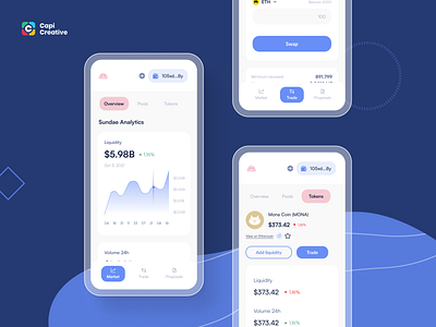 Sundae - Defi UI Kit analytics app branding capi chart coin creative crypto defi design finance illustration liquidity logo mobile swap trade transaction ui ui kit