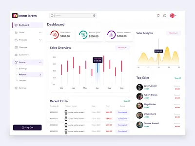 Dashboard UI Design dashboard dashboard ui dashboard ui design design ui ui design uiux user interface design ux uxdesign uxui web application ui web ui website website design