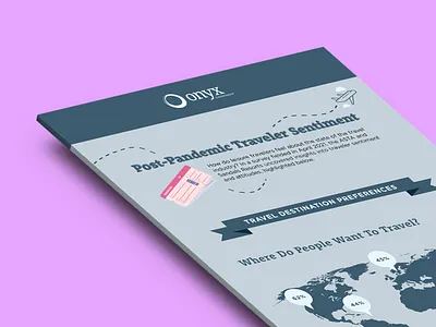 Infographic - TAC Article - Travel Destinations charts composition data data visualization data viz design flat graphic design graphs illustration illustrator infographic infographic design layout marketing marketing collateral tofu vector visualization