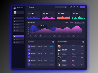 School Admin Dashboard Dark UI course app course dashboard dashboard design education app education dashboard graph learning app learning dashboard learning web online class online course online learning online school popular school app school dashboard school web ui