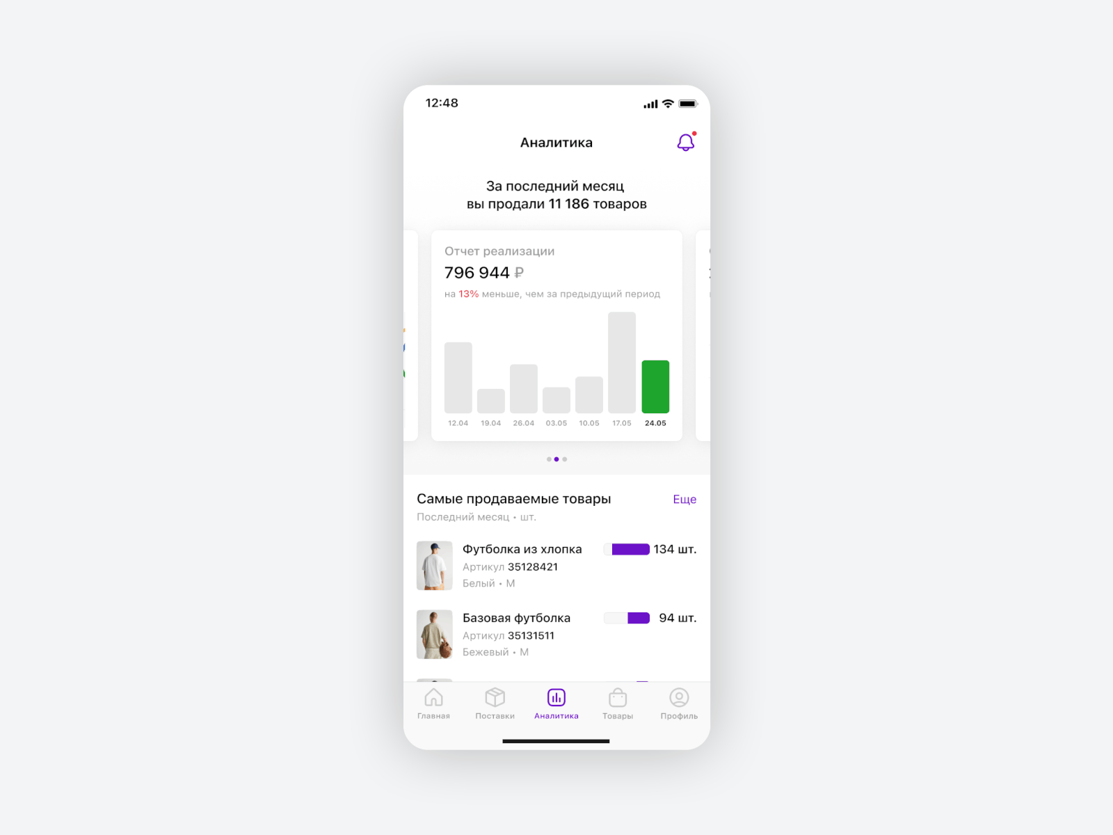 Analytics animation app b2b design figma principle report ui