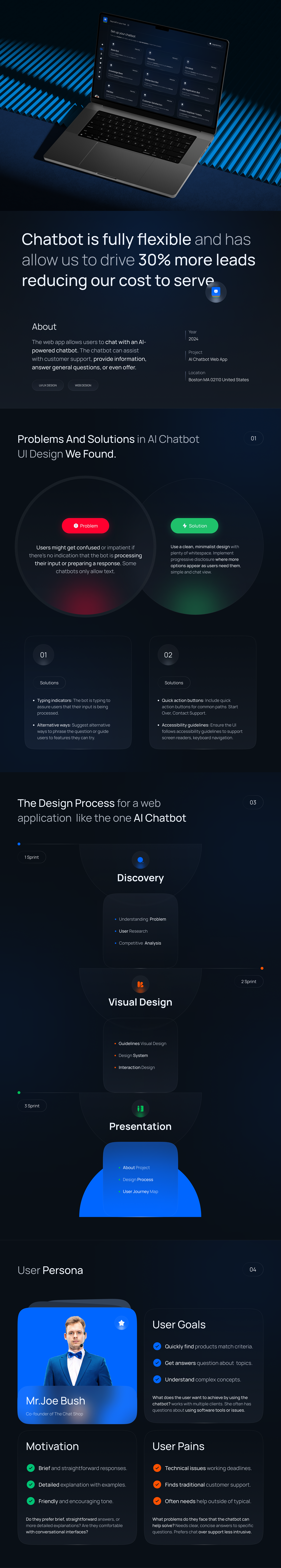 AI Chatbot Web-App ai bot chat dashboard saas