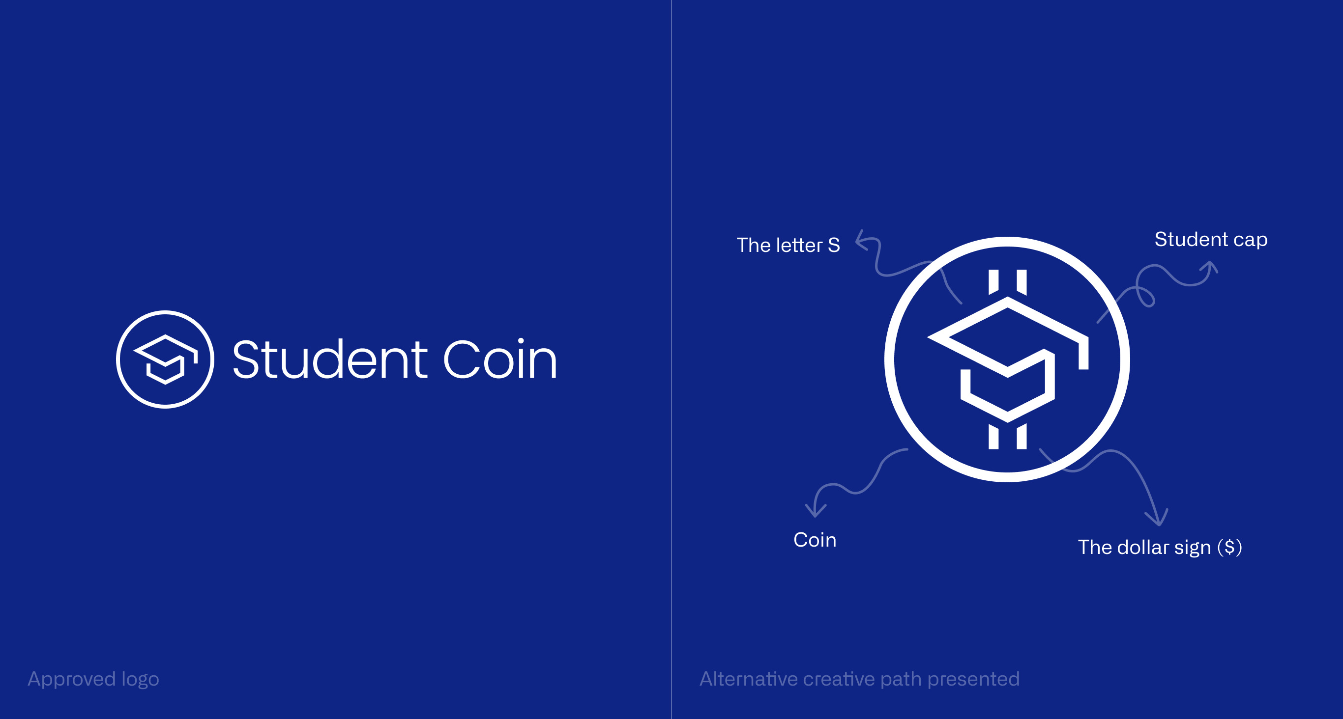 Student Coin boutique agency branding crypto custom software development design studio europe mobile app development product design software house technology partner ui ui design ux ux design uxui wayf wayf digital web app design web3 website