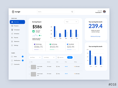 Daily UI #018 of 100 - Analytics Chart app application branding dailyui dailyui018 design illustration learn logo rebound ui ux web design