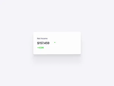 Mangrove: Dashboard Income Graph Interaction analysis animation cards chart dashboard dashboard animation design graph graph animation graphic design hover illustration saas saas dashboard statistics stats ui interactions ux uı uı card