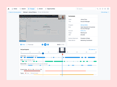 Conversation recording apollo call call recording caller conversation hubspot interview outreach participant prospect prospecting recording sales sales call salesforce user user management users zoom zoominfo