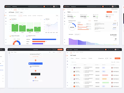Kirrivan | CRM SaaS to Manage Leads, Contact, and Sales ads app contact crm dashboard leads manage marketing pipeline saas sales ui ux