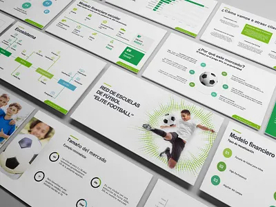 Startup Presentation design graphic design investor deck pit pitch deck pitch deck design powerpoint presentation design startup presentation