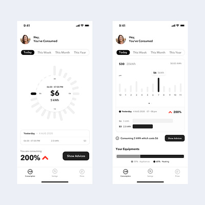 Electricity consumption tracker consumption ios iphone minimalism mobile app design power product design tracker typography ui design visual design