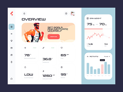 Fitness dashboard activity activity tracker daily task dashboard fitness fitness dashboard fitness tracking graph gym app health health dashboard healthcare illustration interface sport app training uidesign web app workout dashboard workout tracker