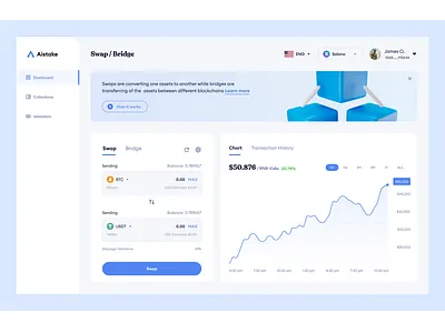 Aistake Swap bridge dashboard defi dex exchange swap