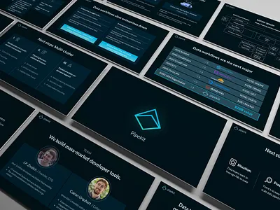 Presentation design based on brand guidelines company presentation graphic design investor deck pitch deck pitch deck design powerpoint presentation design