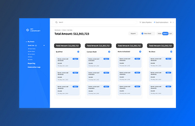 CRM - Dashboard Redesigned branding design figma graphic design illustration india logo prototype ui uiux