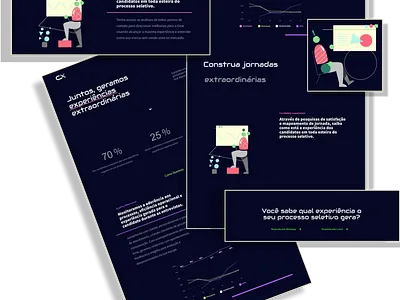 To generate extraordinary results design designer da web digital experience ui ux ux design visual design web website