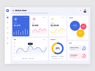 Finance Dashboard freebie blue chart clean dashboard dashboard finance fintech dashboard graph line chart pie chart royal blue ui ux