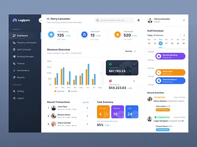 Property Management Dashboard - Exploration dashboard dashboardui design exploration property propertymanagement realestate ui ui ux ui design uiuxdesign web web design