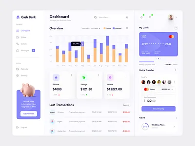 Bank Dashboard adrian app bank dashboard design designer figma gancarek graphic design interface ui uidesign ux web wroclaw wrocław