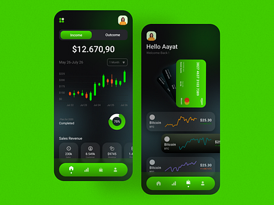 Crypto App - UX/UI Design app crypto app design candle crypto app ux ui design crypto candle crypto chart cyrpto app