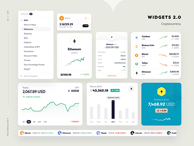 Crypto Widgets animation app bitcoin blockchain branding cards components cryptocurrency design ethereum graphic design ios kit8 landing page minimal ui ui kit ui8 web widgets