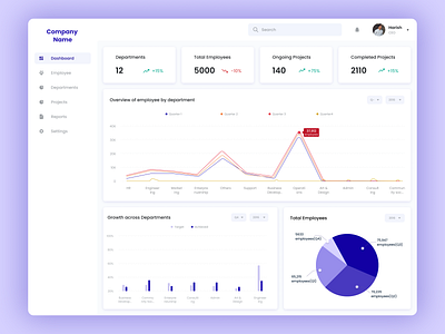 HR Dashboard company company dashboard dashboard dashboard hr department design hr hr dashboard hr department hrdepartment office dashboard ui ux website