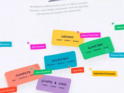 Netguru: Best of 2021 animation app best of branding design designers illustration interaction logo mobile motion graphics netguru product design showcase showreel ui ux