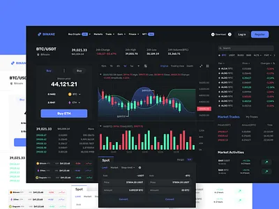 Cryptocurrency Dashboard - sadekud web