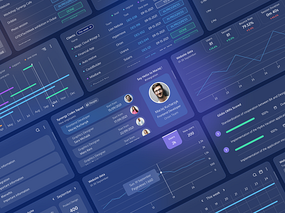 Widgets with data for employees app charts company dashboard data employees tails ui ux web widgets