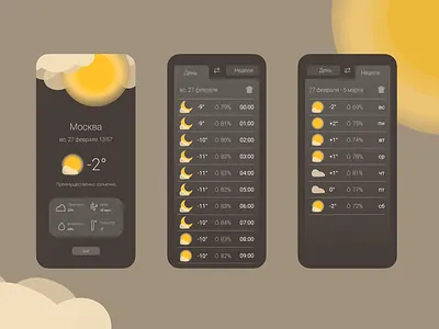 Интерфейс мобильного приложения "Погода" app branding design icon illustration logo typography ui ux vector