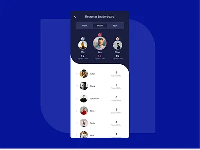 100-day design challenge #019 app design graphic design leaderboard ui