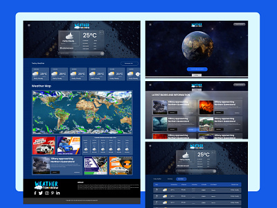 Weather Today futuristic ui design weather ui weather ui today weather website ui