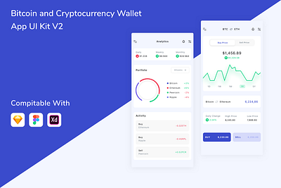 Bitcoin and Cryptocurrency Wallet App UI Kit app banking bitcoin blockchain crypto currency design finance ui ui design ui kit ux wallet