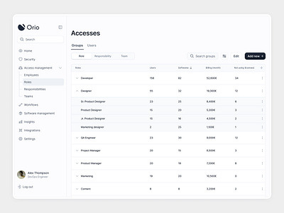 Access management by role - Orio access app dashboard employee management okta orio roles saas software ui