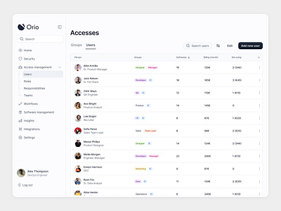Access management by user - Orio access app button chip dashboard desktop okta saas software table tag ui user