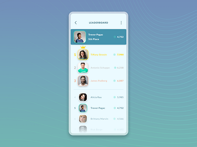Daily UI #019 - Leaderboard 019 app appdesign dailyui design leaderboard ranking scoreboard ui
