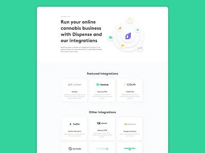 Dispense integrations cannabis cannabis integrations dispense dispense integrations integration integrations marijuana marketing marketing integrations
