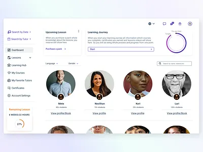 Customer Dashboard badge button card color component creative customer dashboard design designer figma font size sidebar student typography ui ux website