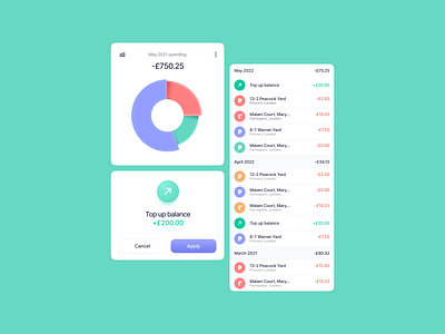 Bank UI elements app application bank banking design interface ios mobile ui uxui