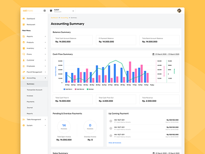 Dashboard Report Transaction accounting back office block graph cash flow concept dashboard erp finance graph line graph report restaurant statistic ui