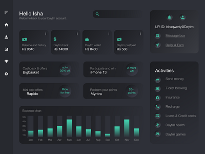 Payment Application Dashboard dark mode dashboard design green ui ui design user interface ux