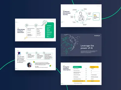 Presentation Design businessppt corporatepresentation deck designagency pitchworx powerpointpresentation pptdesign presentation presentationdesign slides