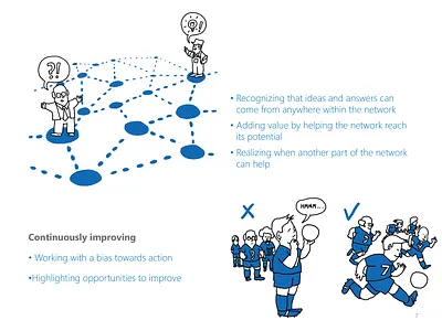 Yammer brochure brochure ca catalog corporate graphic design illustration