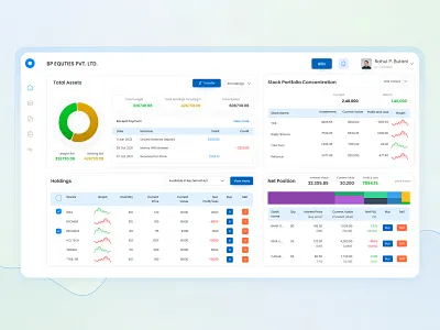 Trade Web branding chart clean dashboard design exchange figma forex market minimal share stock stocks trade trading ui design uidesign ux wallet white