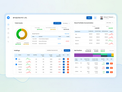 Trade Web branding chart clean dashboard design exchange figma forex market minimal share stock stocks trade trading ui design uidesign ux wallet white