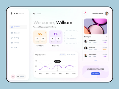 Hotel Swan - Dashboard Design for Hotel admin app app for hotel application clean colors crm dashboard dashboard design design hotel minimal ui ux ux dashboard web web design webapp