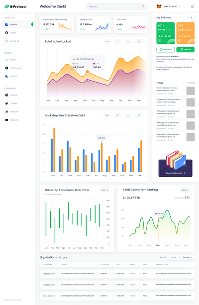 B.Protocol Dashboard app dashboard design ui