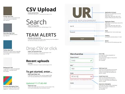 Visual Style Guide application guide style