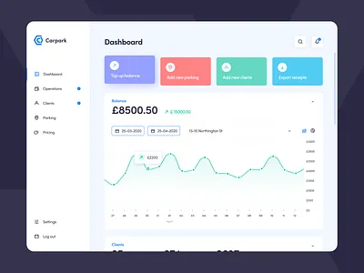 CarPark Dashboard app application dashboard design interface ui ux website