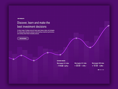 Featured Products Animation animation clean colorful data design graph home page interface minimal ui ui design uiux ux web web design