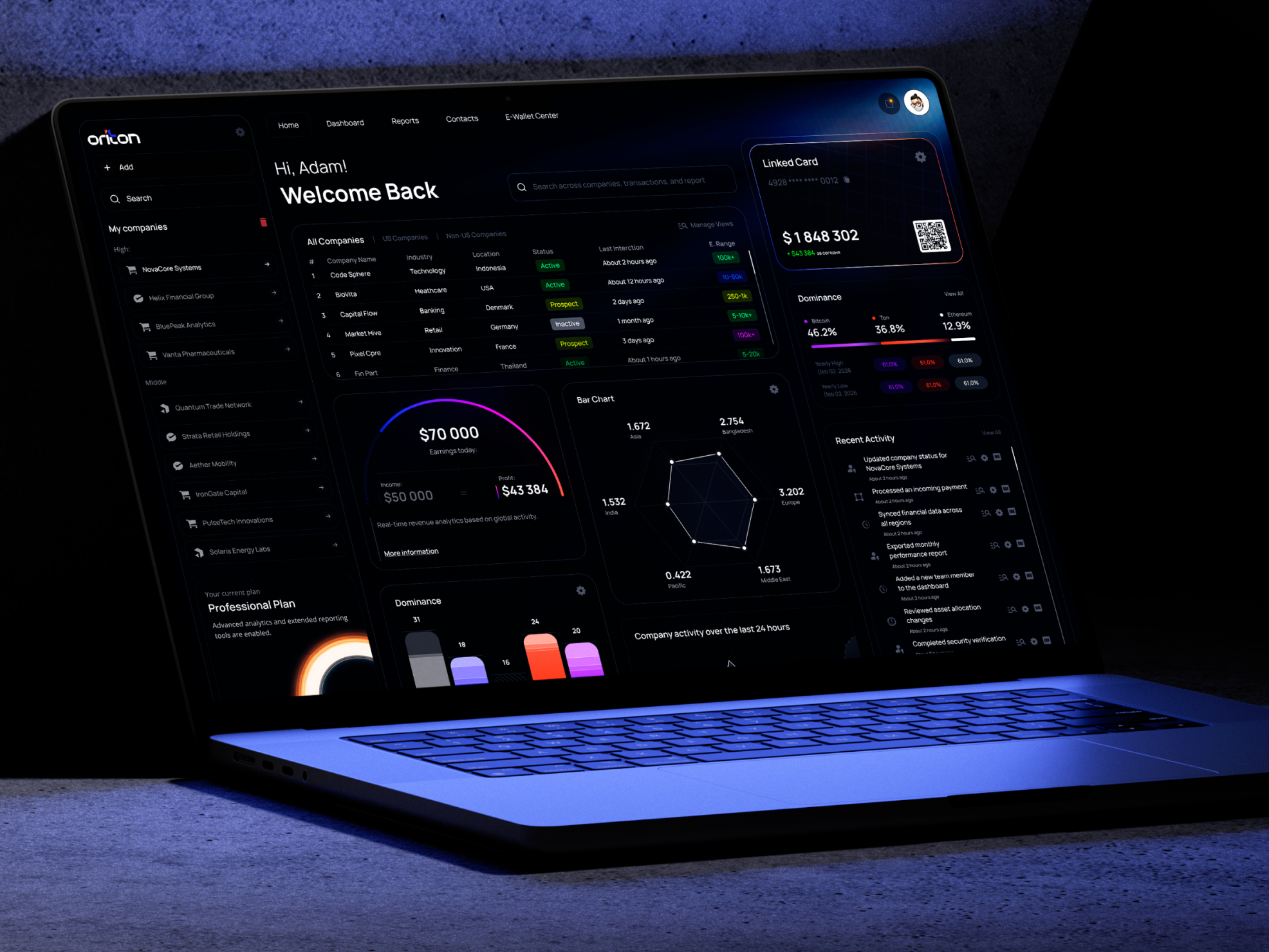 Oriton — Dark UI Dashboard for Modern Fintech analytics businesssoftware cleanui darkmode dashboard dataplatform dataviz designsystem fintechdesign interface modernui productdesign saas systemdesign tables ui ux uxuidesign webapp