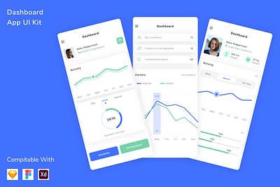 Dashboard App UI Kit admin app crm dashboard design hrm panel ui ui design ui kit ux